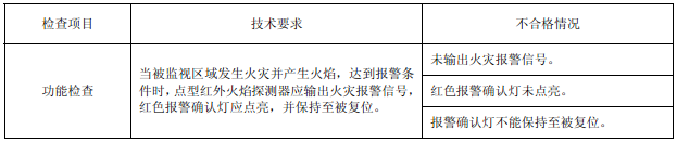 表5