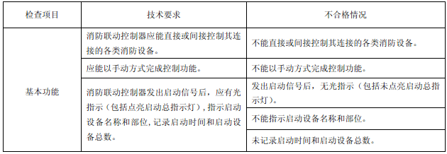 表16