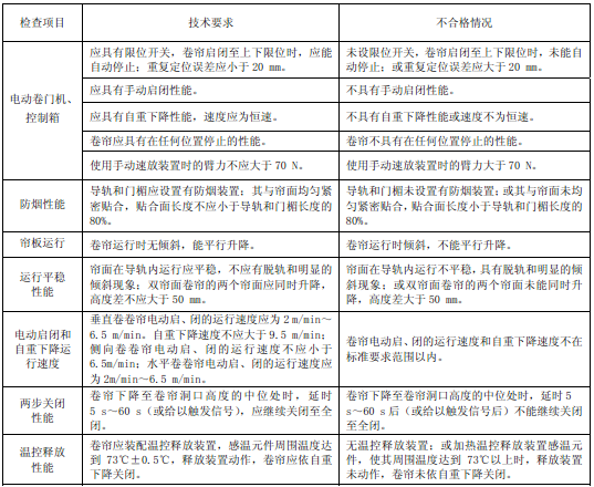 表62