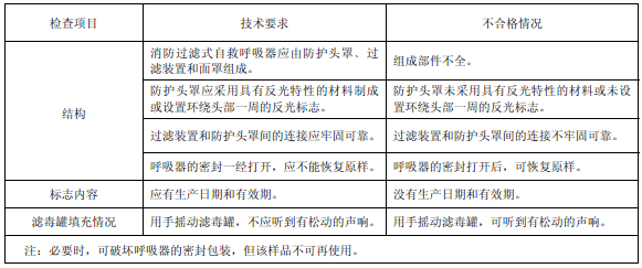 表67