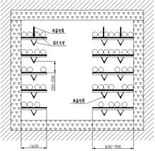 圖2 線型定溫火災探測器懸掛敷設方式